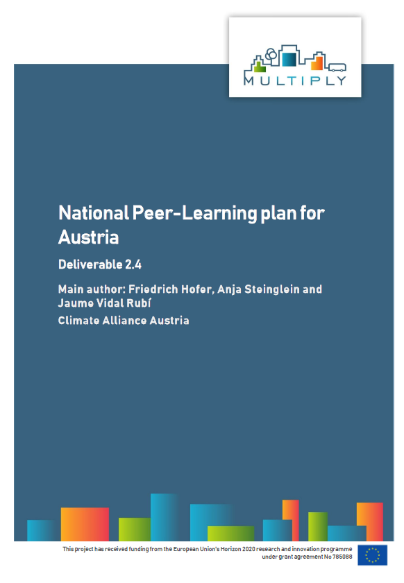 1. Austria p2p